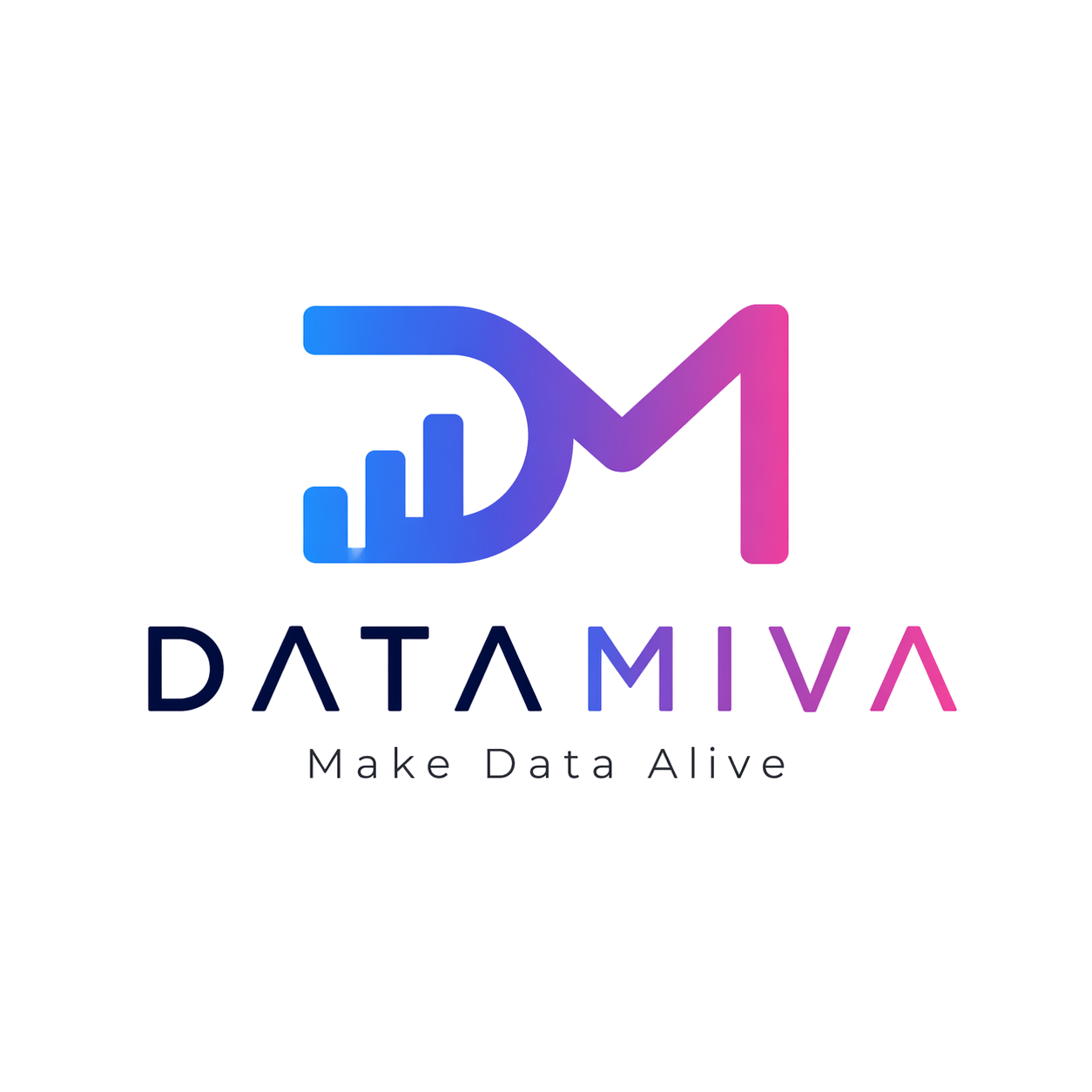 Datamiva